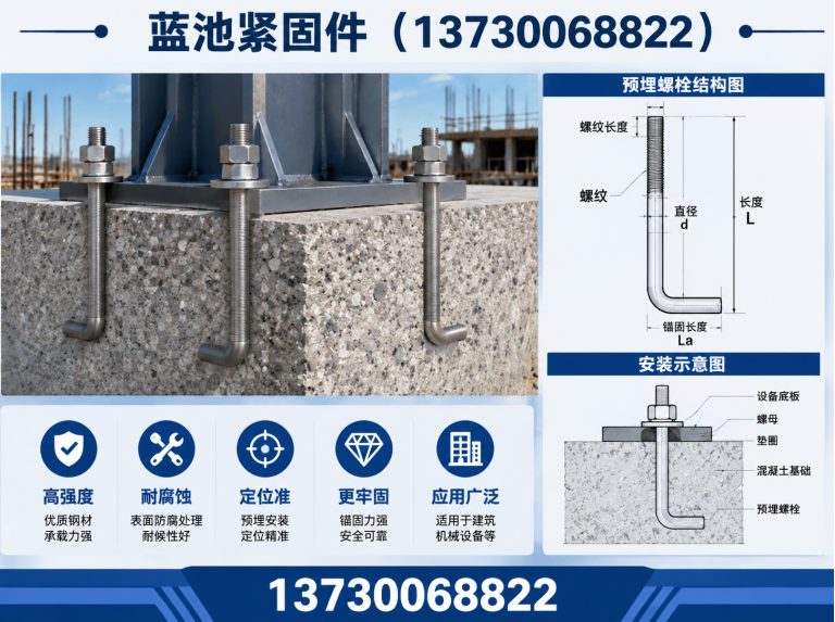 丛台区热镀锌螺丝展示图
